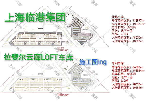 揭阳G60科创云廊LOFT专利车库（上海博普授权）