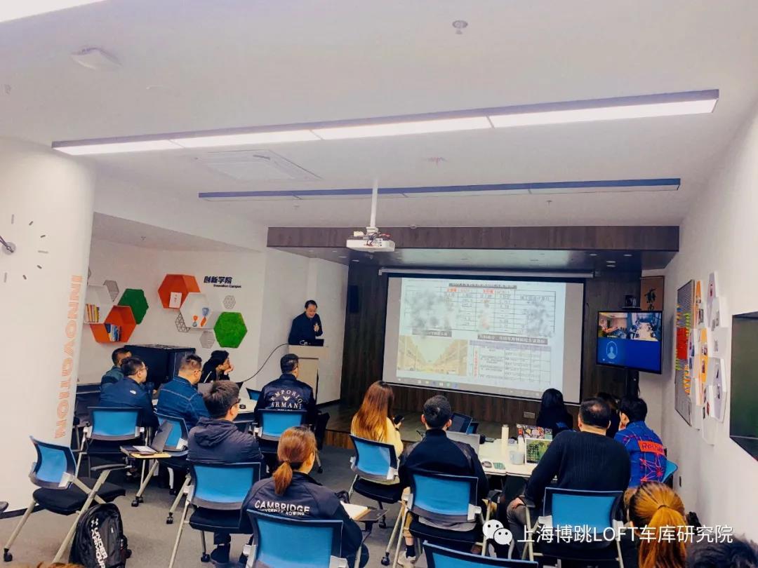 揭阳【上海博普】董事长初光先生受邀前往世茂集团进行“Loft车库专题会”授课演讲